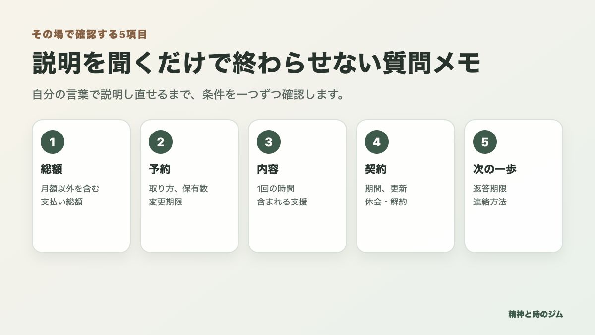 初回カウンセリングで確認する総額・予約・内容・契約・次の一歩の5項目