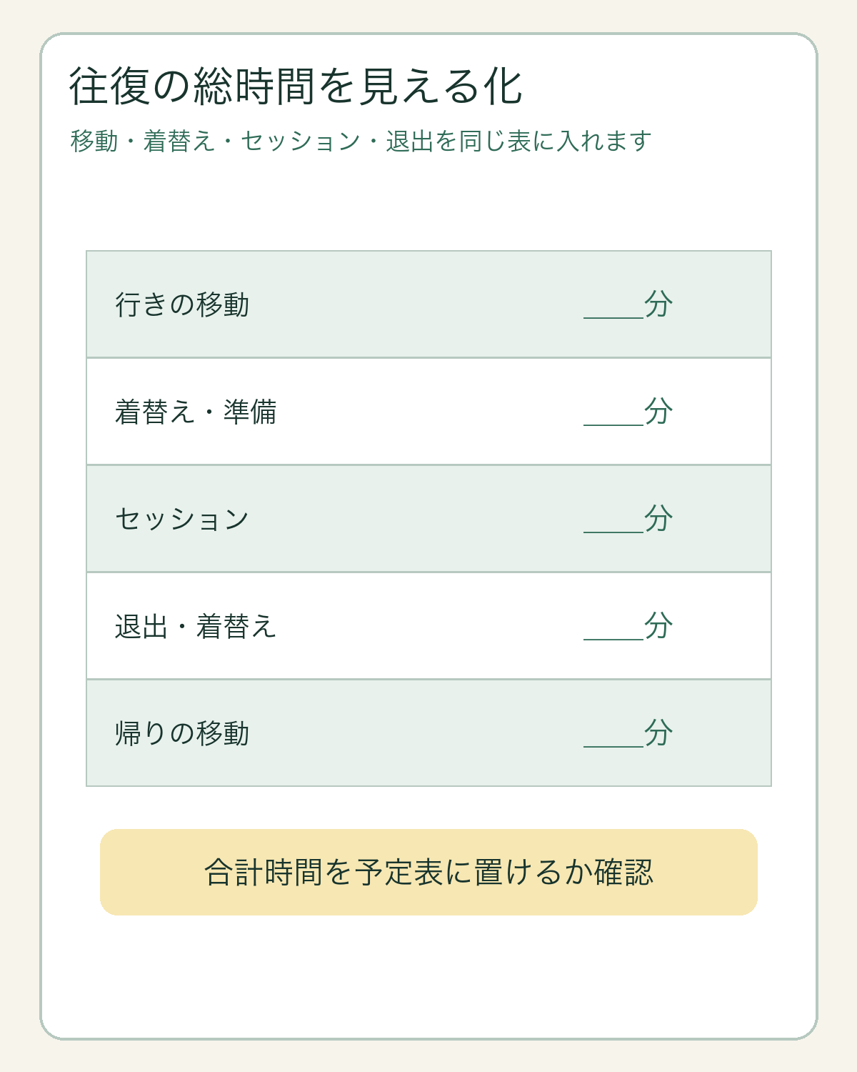 移動・着替え・セッション・退出を記入する往復の総時間シート