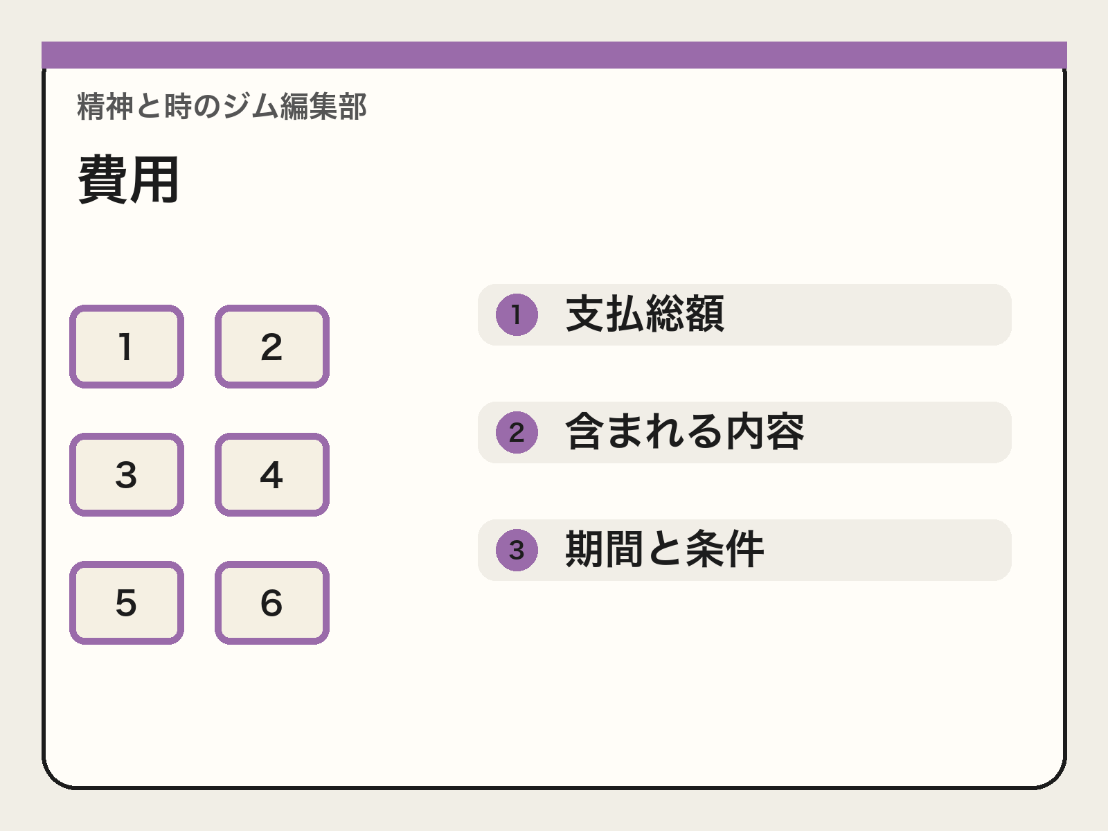 費用と契約条件を同じ欄に記録する図解